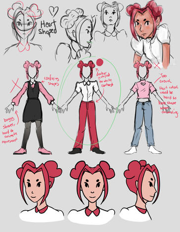 2D Animated Character